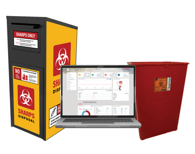 Sharps Kiosk American RX Group Custom Kiosks